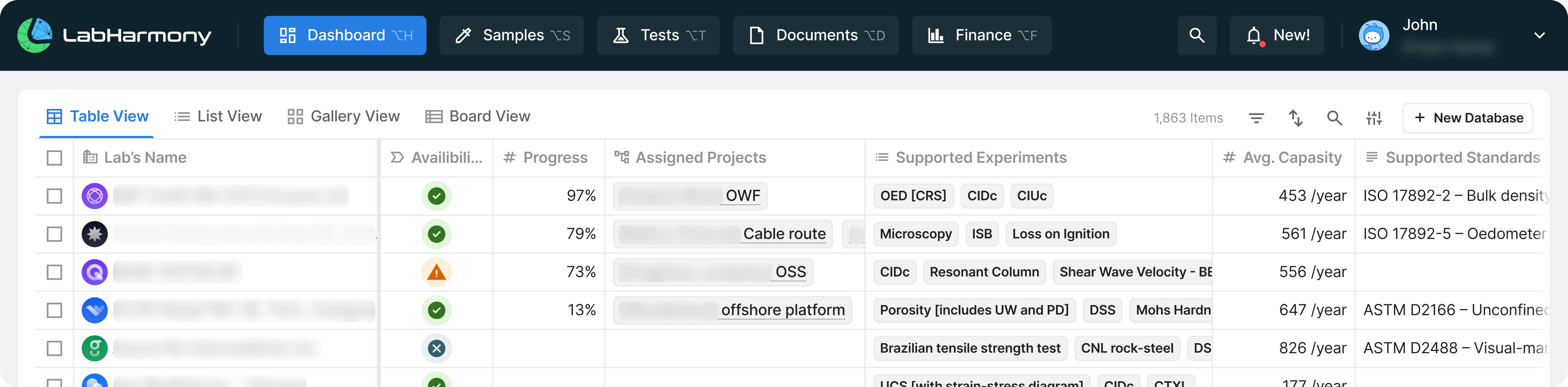 Labharmony - Laboratory workflow management platform
